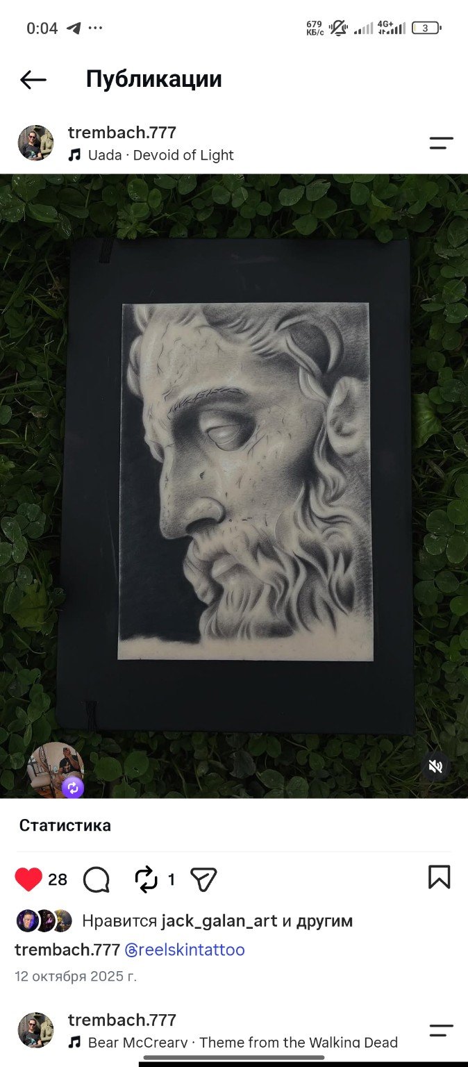 Study of an antique head